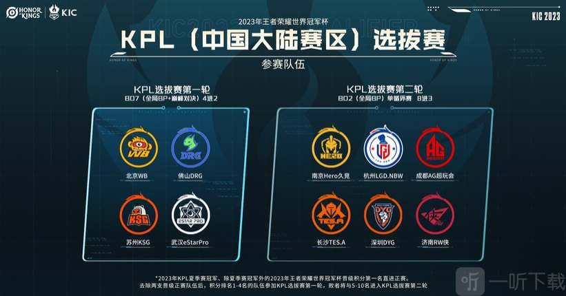 捧起了本赛 捧起了本赛